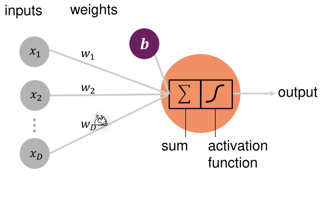 image-20230508130848904